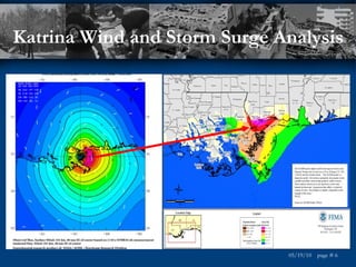 Katrina Wind and Storm Surge Analysis 