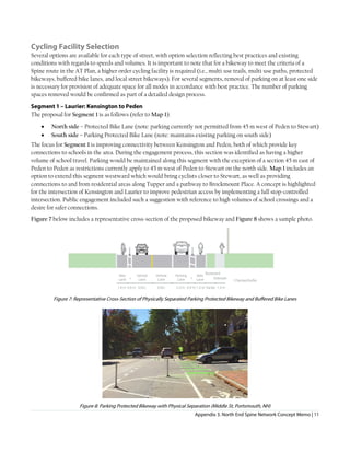 Appendix 3. North End Spine Network Concept Memo | 11
Cycling Facility Selection
Several options are available for each type of street, with option selection reflecting best practices and existing
conditions with regards to speeds and volumes. It is important to note that for a bikeway to meet the criteria of a
Spine route in the AT Plan, a higher order cycling facility is required (i.e., multi-use trails, multi-use paths, protected
bikeways, buffered bike lanes, and local street bikeways). For several segments, removal of parking on at least one side
is necessary for provision of adequate space for all modes in accordance with best practice. The number of parking
spaces removed would be confirmed as part of a detailed design process.
Segment 1 – Laurier: Kensington to Peden
The proposal for Segment 1 is as follows (refer to Map 1):
• North side – Protected Bike Lane (note: parking currently not permitted from 45 m west of Peden to Stewart)
• South side – Parking Protected Bike Lane (note: maintains existing parking on south side)
The focus for Segment 1 is improving connectivity between Kensington and Peden, both of which provide key
connections to schools in the area. During the engagement process, this section was identified as having a higher
volume of school travel. Parking would be maintained along this segment with the exception of a section 45 m east of
Peden to Peden as restrictions currently apply to 45 m west of Peden to Stewart on the north side. Map 1 includes an
option to extend this segment westward which would bring cyclists closer to Stewart, as well as providing
connections to and from residential areas along Tupper and a pathway to Brockmount Place. A concept is highlighted
for the intersection of Kensington and Laurier to improve pedestrian access by implementing a full stop-controlled
intersection. Public engagement included such a suggestion with reference to high volumes of school crossings and a
desire for safer connections.
Figure 7 below includes a representative cross-section of the proposed bikeway and Figure 8 shows a sample photo.
Figure 7: Representative Cross-Section of Physically Separated Parking Protected Bikeway and Buffered Bike Lanes
Figure 8: Parking Protected Bikeway with Physical Separation (Middle St, Portsmouth, NH)
 