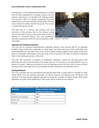 City of Brockville | Active Transportation Plan
19 DRAFT PLAN
The Railway Tunnel is pedestrian pathway in a tunnel
that formerly operated as a railway tunnel, and has
historic importance as Canada’s first railway tunnel.
The tunnel is 525 m in length, travelling from the
waterfront to just north of Pearl Street West. Primary
trails connect to either end of the tunnel. The tunnel
is closed during the winter.
The Rail trail is a narrow, dirt surface trail that
connects to the primary trail at the railway tunnel
and travels 520 m east on the south side of the CN
railway to Ormond Street. The trail developed
through cooperation with CN, by formalizing a well-
used path.
Sidewalk and Walkway Network
The City has an existing comprehensive sidewalk network, with around 108 km of sidewalk
facilities. Most roads have sidewalks on both sides, but there are some main roads that only
have sidewalks on one side of the road, such as North Augusta Road. Some areas of the City
have no sidewalks, especially on the east side of the City and in the John G. Broome Industrial
Park in the northeast corner of the City.
The City also maintains a network of pedestrian walkways, which are off-road paths that
generally provide access between two roads that do not connect or to destinations such as
parks or schools. There are currently 2.4 km of walkways across the City, with a many of them
located in the north part of the City between Stewart Boulevard and Windsor Drive.
Cycling Network
The City currently has one unbuffered painted bike lane that is under 800 m in length on King
Street West from the western boundary to Rivers Avenue, connecting with the Brock Trail
network. The City has also applied sharrow markings on a section of Water Street. Both these
segments are part of the Waterfront Trail route, which travels across Ontario.
Table 2. Comparison of the length of Brockville's transportation networks
Network Total Centreline Kilometres of
Existing Infrastructure
Road 145.9
Sidewalk and Walkway 108.2
Brock Trail 13.8
Cycling 0.8
Figure 11. Rail trail
 