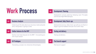 Development process planning following Lean Principles
and the best Agile Methodologies
BROCODERS.COM / 08
Work Process Development. Planning
Collecting all the data about your business needs and prob-
lems, that product is going to solve.
Development process. Daily check-ups with you via Slack or
Skype to get the feedback and plan the further steps
Business Analysis Development. Daily Check-ups
Outline must-have features for the MVP - ﬁrst working ver-
sion of your project
Testing and delivery
Outline features for the MVP Testing and delivery
Translating concepts into interactive UX prototypes Post launch support
UX Prototypes Post launch support
01
02
03
05
04
06
07
 