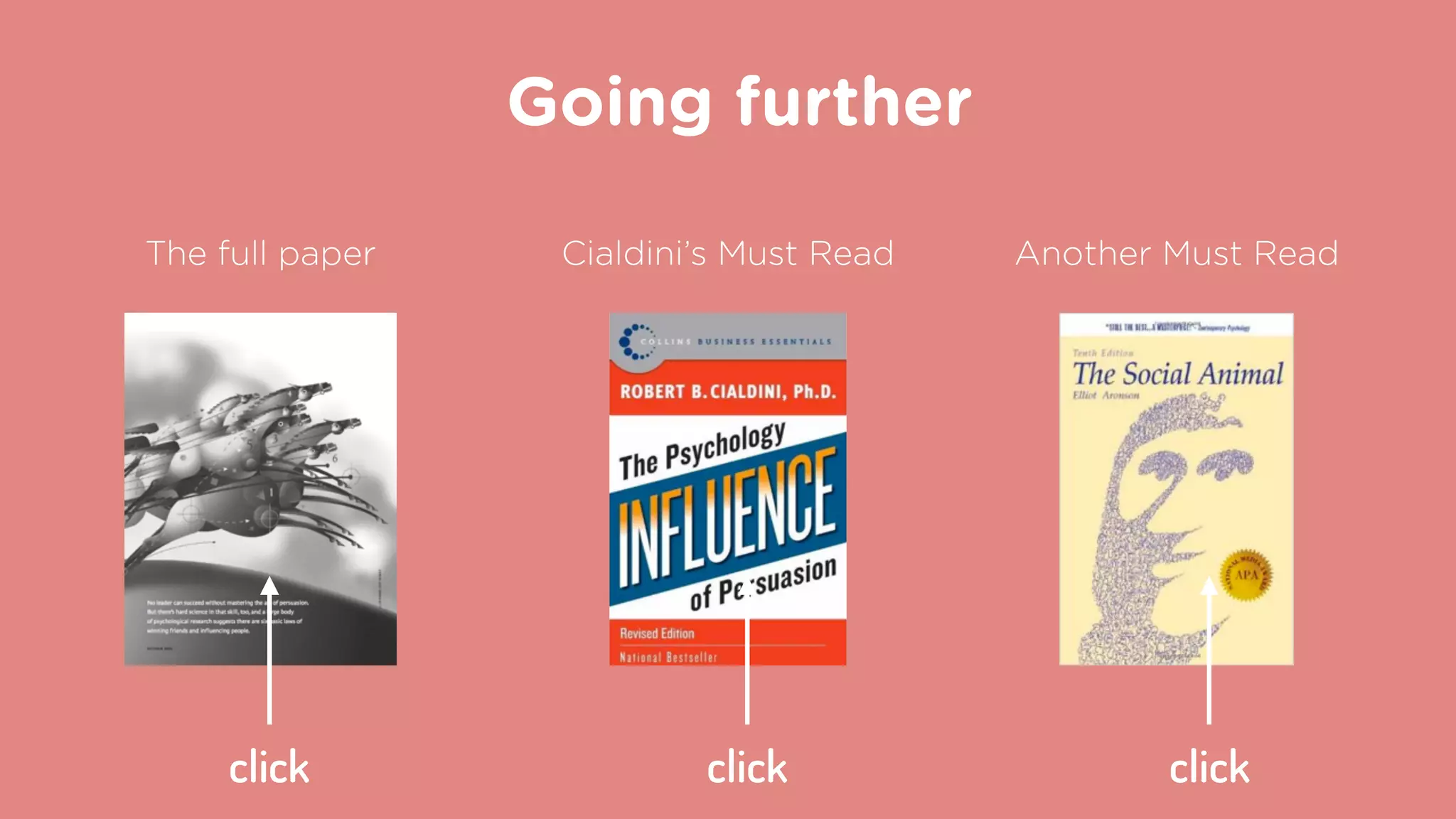 Going further
The full paper Cialdini’s Must Read Another Must Read
click click click
 