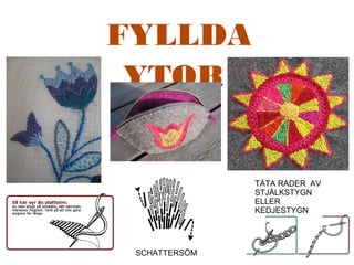 FYLLDA
YTOR
SCHATTERSÖM
TÄTA RADER AV
STJÄLKSTYGN
ELLER
KEDJESTYGN
 