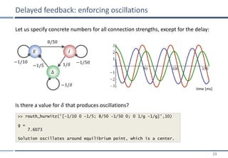 Higher-order linear dynamical systems | PDF