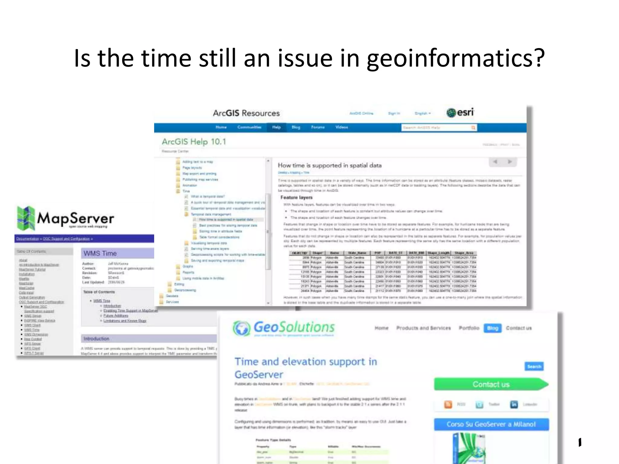 Providing methods for the capture and analysis of dynamic phenomena ...