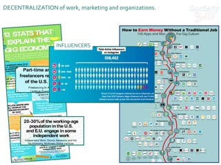 DECENTRALIZATION of work, marketing and organizations.
8 6 % of prof essional
f reelancers CHOOSE
f reelancing
1%OF WORKING ADULTS IN
THE U.S. WORK PRIMARILY
AS INDEPENDENT
CONTRACTORS
CEOs say the top drivers of
industry changes are the
“changing nature of work"
and "flexible work”
The Future of Jobs Report, World Economic Forum
Balt imore Financial h el p s o r g an i s at i o n s an d i n d i v i d u al s
c r eat e t h e v al u e t h ey ’r e l o o k i n g f o r . We’r e a n et w o r k o f f i r m s
i n 1 3 9 c o u n t r i es w i t h m o r e t h an 1 9 5 ,0 0 0 p eo p l e w h o ar e
The share of people in
"alt ernat ive work
arrangement s" increased
5 0 % in 1 0 years
The Rise and Nature of Alternative Work
Arrangements in the United States, 1995-2015 
19.8% of full- time
independents earn
more than $100,000
ONLY 30%OF U.S.
EMPLOYEES SAY THEY
ARE ENGAGED AT WORK
51%of U.S. employees
are searching for a new
job or watching for
openings
7.6MILLIONAMERICANS
WILLWORKINTHE
ON-DEMANDECONOMY
BY2020
I s ev er y o n e g o i n g f r eel an c e? No t q u i t e, b u t
t h e t r en d t o w ar d i n d ep en d en t w o r k i s g r o w i n g .
Her e's a c l o s er l o o k at t h e n u m b er s .
Freelancing In America, 2016,
 UpWork/ Freelancers Union
The 2016 Field Nation Freelancer Study
Nation1099.com
50%of U.S. jobs are
compatible with remote work,
and 80%of the workforce
says they'd like to work
remotely. Yet only 7%of
employers make flexible work
available to most employees
GlobalWorkplaceAnalytics.com
20-30%of the working-age
population in the U.S.
and E.U. engage in some
independent work
Part-time and full-time
freelancers represent 35%
of the U.S. workforce
1/ 3 of professionals
globally say work-life
balance is getting more
difficult
State of Independence In America 2017,
MBO Partners
State of the American Workforce report, Gallup
American Workplace Changing at a
Dizzying Pace, Gallup
Intuit Investor Forecast
Independent Work: Choice, Necessity and the
Gig Economy, McKinsey Global Institute
Work-life Challenges Across the Generations, EY
Global Contingent Workforce Study, EY
20% of large companies globally
have a workforce comprised
of 30% or more 
contingent workers
Sources: The Ultimate Guide to Gig
Economy Data at Nation1099.com
13 STATS THAT
EXPLAIN THE
GIGECONOMY
CEOs say the top drivers of
industry changes are the
“changing nature of work"
and "flexible work”
The Future of Jobs Report, World Economic Forum
al hel ps organi s at i ons and i ndi vi dual s
y’re l ooki ng f or. We’re a net w ork of f i rm s
i t h m ore t han 195,000 peopl e w ho are
ple in
ork
reased
rs
ve Work
1995-2015 
ime
earn
,000
U.S.
THEY
WORK
oyees
a new
for
CANS
HE
NOMY
Freelancing In America, 2016,
 UpWork/Freelancers Union
20-30%of the working-age
population in the U.S.
and E.U. engage in some
independent work
Part-time and full-time
freelancers represent 35%
of the U.S. workforce
1/ 3 of professionals
globally say work-life
balance is getting more
difficult
ca 2017,
port, Gallup
g at a Independent Work: Choice, Necessity and the
Gig Economy, McKinsey Global Institute
Work-life Challenges Across the Generations, EY
Global Contingent Workforce Study, EY
20% of large companies globally
have a workforce comprised
of 30% or more 
contingent workers
e toGig
99.com
nal
SE
S IN
LY
CEOs say the top drivers of
industry changes are the
“changing nature of work"
and "flexible work”
The Future of Jobs Report, World Economic Forum
in
sed
015 
n
0
NS
Y
Freelancing In America, 2016,
 UpWork/Freelancers Union
50%of U.S. jobs are
compatible with remote work,
and 80%of the workforce
says they'd like to work
remotely. Yet only 7%of
employers make flexible work
available to most employees
GlobalWorkplaceAnalytics.com
Part-time and full-time
freelancers represent 35%
of the U.S. workforce
1/ 3 of professionals
globally say work-life
balance is getting more
difficult
7,
Work-life Challenges Across the Generations, EY
INFLUENCERS
 