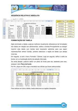 SEQUÊNCIA RELATIVA E ABSOLUTA




FORMATAÇÃO DE TABELA

Após terminada a tabela, pode-se melhorar visualmente utilizando-se da formatação
dos dados em relação aos alinhamentos, estilos e bordas.Principalmente se desejar
imprimir esta tabela com bordas será necessário aplicá-las para que sejam
impressas.Para atribuir bordas, primeiro selecione a região da tabela que deseja
incluí-las.
Em seguida, vá até o menu Formatar / Células. Logo em seguida, defina o estilo de
borda, cor e a localização dentro da seleção informada.
Se ainda desejar, pode-se definir um plano de fundo para ela, bastando para isso,
acessar o item Plano de fundo;
Por fim, clique em OK e veja o resultado nas células que foram selecionadas:




Para realizar em toda a tabela, basta selecionar as regiões desejadas.




                                                                               40
 