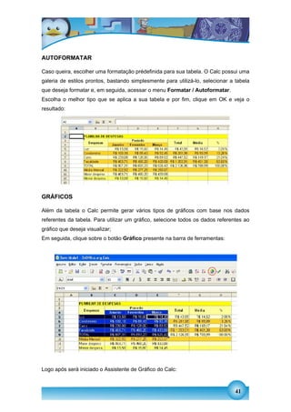 AUTOFORMATAR

Caso queira, escolher uma formatação prédefinida para sua tabela. O Calc possui uma
galeria de estilos prontos, bastando simplesmente para utilizá-lo, selecionar a tabela
que deseja formatar e, em seguida, acessar o menu Formatar / Autoformatar.
Escolha o melhor tipo que se aplica a sua tabela e por fim, clique em OK e veja o
resultado:




GRÁFICOS

Além da tabela o Calc permite gerar vários tipos de gráficos com base nos dados
referentes da tabela. Para utilizar um gráfico, selecione todos os dados referentes ao
gráfico que deseja visualizar;
Em seguida, clique sobre o botão Gráfico presente na barra de ferramentas:




Logo após será iniciado o Assistente de Gráfico do Calc:



                                                                                41
 