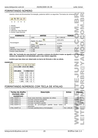www.leitejunior.com.br 29/09/2009 20:39 Leite Júnior
FORMATANDO NÚMERO
Usando a barra de ferramentas Formatação, podemos definir os seguintes “Formatos de números”.
1. Moeda
2. Porcentagem
3. Padrão
4. Adicionar Casa Decimal
5. Excluir Casa Decimal
FORMATO ANTES TEMOS
Moeda 1000 R$ 1.000,00
Porcentagem
Digitar 10, clicar
1000,00%
Clicar , digitar 10
10,00%
Digitar 10% 10,00%
Padrão R$ 1.000,00 1000
Adicionar Casa Decimal 3,789 3,7890
Excluir Casa Decimal 3,789 3,79
OBS.: Na “exclusão de casa decimal”, quando o número da direita é maior ou igual(>=) a cinco(5), o
número da esquerda é arredondado para o seu inteiro seguinte.
Lembro que isso deve ser observado na barra de fórmula e não na célula.
EXEMPLOS
FORMATANDO NÚMEROS COM TECLA DE ATALHO
Teclas de Atalho
(teclado não-
numérico)
Descrição Antes Depois
CTRL+SHIFT+1 Duas casas decimais, separador de milhar 1000 1.000,00
CTRL+SHIFT+2 Formato exponencial padrão 1000 1,00E+003
CTRL+SHIFT+3 Formato de data padrão 1000 26/09/02
CTRL+SHIFT+4 Formato monetário padrão 1000 R$ 1.000,00
CTRL+SHIFT+5 Formato de porcentagem padrão (duas casas
decimais)
10 1000,00%
CTRL+SHIFT+6 Formato padrão(retira a formatação) R$ 1.000,00 1000
leitejuniorbr@yahoo.com.br 20 BrOffice Calc 2.4
 