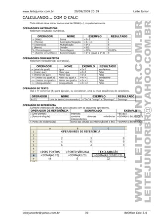 www.leitejunior.com.br 29/09/2009 20:39 Leite Júnior
CALCULANDO... COM O CALC
Todo cálculo deve iniciar com o sinal de IGUAL(=), impreterivelmente.
OPERADORES MATEMÁTICOS
Retornam resultados numéricos.
OPERADOR NOME EXEMPLO RESULTADO
+ (Mais) Soma =3+3 6
– (Menos) Subtração/Negação =3–1–1 1
* (Asterisco) Multiplicação =3*3 9
/ (Barra) Divisão =3/3 1
% (Porcentagem) Porcentagem =20% 20,00%
^ (Acento Circunflexo) Exponenciação =3^2 (igual a 3*3) 9
OPERADORES COMPARATIVOS
Retornam Verdadeiro(1) ou Falso(0).
OPERADOR NOME EXEMPLO RESULTADO
= (sinal de igual) Igual =2=2 Verdadeiro
> (maior que) Maior que =2>2 Falso
< (menor do que) Menor que =5<2 Falso
>= (maior ou igual a) Maior ou igual a =4>=1 Verdadeiro
<= (menor ou igual a) Menor ou igual a =2<=1 Falso
<> (desigualdade) Desigualdade =2<>2 Falso
OPERADOR DE TEXTO
Use o 'E' comercial (&) para agrupar, ou concatenar, uma ou mais seqüências de caracteres.
OPERADOR NOME EXEMPLO RESULTADO
& (E) Link de texto(concatenador) =“Do” & "mingo" é "Domingo" Domingo
OPERADOR DE REFERÊNCIA
Combine intervalos de células para cálculos com os seguintes operadores.
OPERADOR DE REFERÊNCIA SIGNIFICADO EXEMPLO
: (Dois-pontos) intervalo =B5:B15
; (Ponto-e-vírgula) combina diversas referências
independentes
=SOMA(A1:B6;B5:C12)
! (Ponto de exclamação) soma das células da interseção(B5 e B6) =SOMA(A1:B6!B5:C12)
leitejuniorbr@yahoo.com.br 39 BrOffice Calc 2.4
 