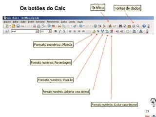Os botões do Calc

23

 