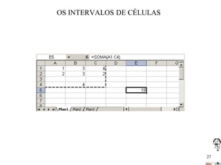 OS INTERVALOS DE CÉLULAS

27

 