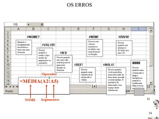OS ERROS

34

 