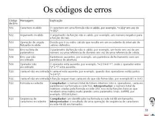Os códigos de erros

35

 