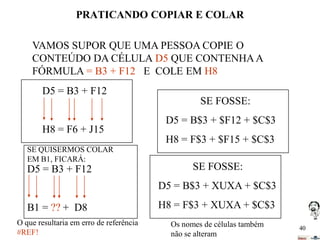 PRATICANDO COPIAR E COLAR
VAMOS SUPOR QUE UMA PESSOA COPIE O
CONTEÚDO DA CÉLULA D5 QUE CONTENHA A
FÓRMULA = B3 + F12 E COLE EM H8
D5 = B3 + F12
SE FOSSE:
H8 = F6 + J15

D5 = B$3 + $F12 + $C$3
H8 = F$3 + $F15 + $C$3

SE QUISERMOS COLAR
EM B1, FICARÁ:

D5 = B3 + F12

SE FOSSE:
D5 = B$3 + XUXA + $C$3

B1 = ?? + D8
O que resultaria em erro de referência
#REF!

H8 = F$3 + XUXA + $C$3
Os nomes de células também
não se alteram

40

 