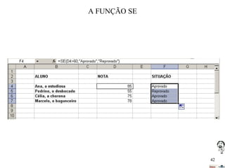 A FUNÇÃO SE

42

 