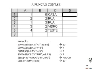 A FUNÇÃO CONT.SE

44

 