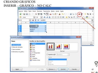 CRIANDO GRÁFICOS
INSERIR – GRÁFICO – NO CALC

45

 