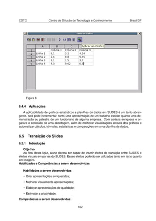 CDTC                   Centro de Difusão de Tecnologia e Conhecimento                Brasil/DF




     Figura 6

6.4.4 Aplicações
   A aplicabilidade de gráﬁcos estatísticos e planilhas de dados em SLIDES é um tanto abran-
gente, pois pode incrementar, tanto uma apresentação de um trabalho escolar quanto uma de-
monstração ou palestra de um funcionário de alguma empresa. Com certeza enriquece e or-
ganiza o conteúdo de uma abordagem, além de melhorar visualizações através dos gráﬁcos e
automatizar cálculos, fórmulas, estatísticas e comparações em uma planilha de dados.


6.5 Transição de Slides
6.5.1 Introdução
    Objetivo
    Ao ﬁnal desta lição, aluno deverá ser capaz de inserir efeitos de transição entre SLIDES e
efeitos visuais em partes do SLIDES. Esses efeitos poderão ser utilizados tanto em texto quanto
em imagens.
Habilidades e Competências a serem desenvolvidas

   Habilidades a serem desenvolvidas:
   • Criar apresentações enriquecidas;

   • Melhorar visualmente apresentações;

   • Elaborar apresentações de qualidade;

   • Estimular a criatividade.
Competências a serem desenvolvidas:

                                             102
 