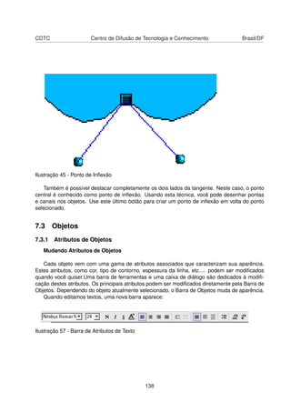 CDTC                   Centro de Difusão de Tecnologia e Conhecimento                Brasil/DF




Ilustração 45 - Ponto de Inﬂexão

   Também é possível destacar completamente os dois lados da tangente. Neste caso, o ponto
central é conhecido como ponto de inﬂexão. Usando esta técnica, você pode desenhar pontas
e canais nos objetos. Use este último botão para criar um ponto de inﬂexão em volta do ponto
selecionado.


7.3 Objetos
7.3.1 Atributos de Objetos
   Mudando Atributos de Objetos

   Cada objeto vem com uma gama de atributos associados que caracterizam sua aparência.
Estes atributos, como cor, tipo de contorno, espessura da linha, etc.... podem ser modiﬁcados
quando você quiser.Uma barra de ferramentas e uma caixa de diálogo são dedicados à modiﬁ-
cação destes atributos. Os principais atributos podem ser modiﬁcados diretamente pela Barra de
Objetos. Dependendo do objeto atualmente selecionado, o Barra de Objetos muda de aparência.
   Quando editamos textos, uma nova barra aparece:




Ilustração 57 - Barra de Atributos de Texto




                                              138
 