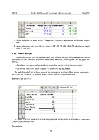 CDTC                   Centro de Difusão de Tecnologia e Conhecimento                  Brasil/DF




  1. Digite a planilha da ﬁgura acima. Coloque as fórmulas corretamente e veriﬁque os resulta-
     dos.
  2. Agora, altere aos valores unitários, retirando R$ 1,00; R$ 5,00 e R$0,50 substituindo-os por
     0,98; 5,25 e 0,75.

5.3.6 Inserir Função
   Uma função contém uma fórmula que toma uma série de valores. Estes valores são usados
para executar uma operação e fornecer o resultado. Portanto, uma função é uma equação pré-
deﬁnida.
   • Os valores com que uma função efetua operações são denominados argumentos;
   • Os valores retornados pelas funções são chamados de resultados.
    Os parênteses deﬁnem onde os argumentos começam e terminam. Note-se que os argumen-
tos podem ser números, constantes, textos, valores lógicos ou outras fórmulas.

Exemplos de funções




    No exemplo acima, a função é SOMA, o argumento é B2:B6 (lê-se de B2 até B6) e o resultado
(a soma dos valores) é 140.

Como digitar:

                                              78
 