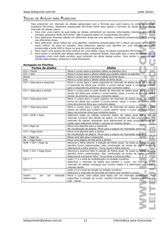 www.leitejunior.com.br Leite Júnior
TECLAS DE ATALHO PARA PLANILHAS
Para preencher um intervalo de células selecionado com a fórmula que você inseriu na Linha de entrada,
pressione Alt+Enter. Mantenha pressionado Alt+Enter+Shift para aplicar o formato da célula de entrada ao
intervalo de células inteiro.
• Para criar uma matriz na qual todas as células contenham as mesmas informações inseridas na Linha de
entrada, pressione Shift+Ctrl+Enter. Não é possível editar os componentes da matriz.
• Para selecionar diversas células em diferentes áreas de uma planilha, mantenha pressionado Ctrl e arraste
nas diferentes áreas.
• Para selecionar várias folhas em uma planilha, mantenha pressionados Ctrl e clique nas guias de nome no
canto inferior da área de trabalho. Para selecionar apenas uma planilha em uma seleção, mantenha
pressionada a tecla Shift e clique na guia de nome da planilha.
• Para inserir uma quebra de linha manual em uma célula, clique na célula e pressione Ctrl+Enter.
• Para excluir o conteúdo das células selecionadas, pressione Delete. Essa ação abre a caixa de diálogo Excluir
Conteúdo onde você pode escolher qual conteúdo da célula deseja excluir. Para excluir o conteúdo das
células selecionadas, pressione a tecla Backspace.
Navegação em Planilhas
Teclas de atalho Efeito
Ctrl + Home Move o cursor para a primeira célula na planilha (A1).
Ctrl + End Move o cursor para a última célula que contém dados na planilha.
Home Move o cursor para a primeira célula da linha atual.
End Move o cursor para a última célula da linha atual.
Ctrl + Seta para a esquerda Move o cursor para o canto esquerdo do intervalo de dados atual. Se a coluna
à esquerda da célula que contém o cursor estiver vazia, o cursor se moverá
para a esquerda da próxima coluna que contenha dados.
Ctrl + Seta para a direita Move o cursor para o canto direito do intervalo de dados atual. Se a coluna à
direita da célula que contém o cursor estiver vazia, o cursor se moverá para a
direita da próxima coluna que contenha dados.
Ctrl + Seta para cima Move o cursor para o canto superior do intervalo de dados atual. Se a linha
acima da célula que contém o cursor estiver vazia, o cursor se moverá para
cima da próxima linha que contenha dados.
Ctrl + Seta para baixo Move o cursor para o canto inferior do intervalo de dados atual. Se a linha
abaixo da célula que contém o cursor estiver vazia, o cursor se moverá para
baixo da próxima linha que contenha dados.
Ctrl + Shift + Seta Seleciona todas as células contendo dados da célula atual até o fim do
intervalo contínuo das células de dados, na direção da seta pressionada. Um
intervalo de células retangular será selecionado se esse grupo de teclas for
usado para selecionar linhas e colunas ao mesmo tempo.
Ctrl+ Page Up Move uma planilha para a esquerda.
Na visualização de página: Move para a página de impressão anterior.
Ctrl + Page Down Move uma planilha para a direita.
Na visualização de página: Move para a página de impressão seguinte.
Alt + Page Up Move uma tela para a esquerda.
Alt + Page Down Move uma página de tela para a direita.
Shift + Ctrl + Page Up Adiciona a folha anterior à seleção de folhas atual. Se todas as folhas de uma
planilha forem selecionadas, esta combinação de teclas de atalho somente
selecionará a folha anterior. Torna atual a folha anterior.
Shift + Ctrl + Page Down Adiciona a próxima folha à seleção de folhas atual. Se todas as folhas de uma
planilha forem selecionadas, esta combinação de teclas de atalho somente
selecionará a próxima folha. Torna atual a próxima folha.
Ctrl + * onde (*) é o sinal de multiplicação no teclado numérico
Seleciona o intervalo de dados que contém o cursor. Um intervalo é um
intervalo de células contíguas que contém dados e é delimitado por linhas e
colunas vazias.
Ctrl + / onde (/) é o sinal de divisão no teclado numérico
Seleciona o intervalo de fórmulas de matriz que contém o cursor.
Inserir - em um intervalo
selecionado
Move o cursor uma célula para baixo em um intervalo selecionado. Para
especificar a direção do cursor, escolha Ferramentas - Opções - BrOffice.org
Calc - Geral.
leitejuniorbr@yahoo.com.br 11 Informática para Concursos
 