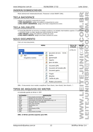 www.leitejunior.com.br 05/08/2008 17:52 Leite Júnior
INSERIR/SOBRESCREVER
Modo sobrescrever desativado/ativado. Pressionar a tecla INSERT (INS).
TECLA BACKSPACE
• Apaga um caractere a esquerda do cursor.
• CTRL+BACKSPACE, apaga uma palavra a esquerda do cursor.
• CTRL+SHIFT+BACKSPACE, apaga uma frase a esquerda do cursor.
TECLA DEL/DELETE
• A tecla DEL/DELETE se encontra no teclado numérico e no teclado intermediário superior. É usada para apagar
o caractere atual, ou seja, aquele que está à direita do cursor.
• CTRL+DELETE, apaga uma palavra a direita do cursor.
• CTRL+SHIFT+DELETE, apaga uma frase a direita do cursor.
NOVO DOCUMENTO
Criar um novo documento.
MENU TECLA DE
ATALHO
BOTÃO
• CTRL+N
OBS.: O documento novo recebe a seqüência “Sem título1, Sem título2, Sem título3...”.
TIPOS DE ARQUIVOS DO WRITER
• A extensão padrão do Writer é .ODT.
EXTENSÃO DESCRIÇÃO
.ODT Documento de texto ODF.
.OTT Modelo de documento de texto ODF.
.SXW Documento de texto do OpenOffice.org 1.0
.DOC Microsoft Word 97/2000/XP
.RTF Rich Text Format
.SDW StarWriter 5.0
.TXT Texto
.HTML Documento HTML
.PDB Palm
.XML Documento da Web
OBS.: O Writer permite exportar para PDF.
leitejuniorbr@yahoo.com.br 13 BrOffice Writer 2.4
 