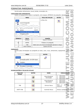 www.leitejunior.com.br 05/08/2008 17:52 Leite Júnior
FORMATAR PARÁGRAFO
Permite aplicar alinhamentos, recuos, bordas, numeração, etc...
CARACTERES NÃO-IMPRIMÍVEIS
Mostrar os espaçamentos usados no parágrafo, como espaços, ENTER(fim de parágrafo), tabulação, etc.
MENU TECLA DE ATALHO BOTÃO
• CTRL+F10
SÍMBOLO TECLA FUNÇÃO
.
ESPAÇO Separar conteúdo.
ENTER Finalizar um parágrafo.
TAB Saltar para uma marca de tabulação aplicada na régua.
SHIFT+ENTER Quebra de linha
PARÁGRAFO
Permite aplica formatações nos parágrafos do texto, como, recuo, alinhamento, espaçamento, cor de fundo,
etc.
MENU BOTÃO
ALGUNS BOTÕES E TECLAS DE ATALHO
TECLA DE
ATAHO
BOTÃO NOME VISUALIZAÇÃO
Ativar/Desativar
Numeração
1. Leite Júnior
2. Leite Júnior
3. Leite Júnior
Ativar/Desativar
Marcadores
• Leite Júnior
• Leite Júnior
• Leite Júnior
TAB Diminuir Recuo
Puxa o parágrafo para
esquerda
SHIFT+TAB Aumentar Recuo Avança o parágrafo para direita
leitejuniorbr@yahoo.com.br 27 BrOffice Writer 2.4
 