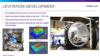 Hyper loop-Presentation-20160217.pdf