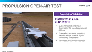 Hyperloop Control System Hyper loop-Presentation-20160217.pdf