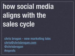 how social media
aligns with the
sales cycle
chris brogan - new marketing labs
chris@chrisbrogan.com
@chrisbrogan
#mprofs
 