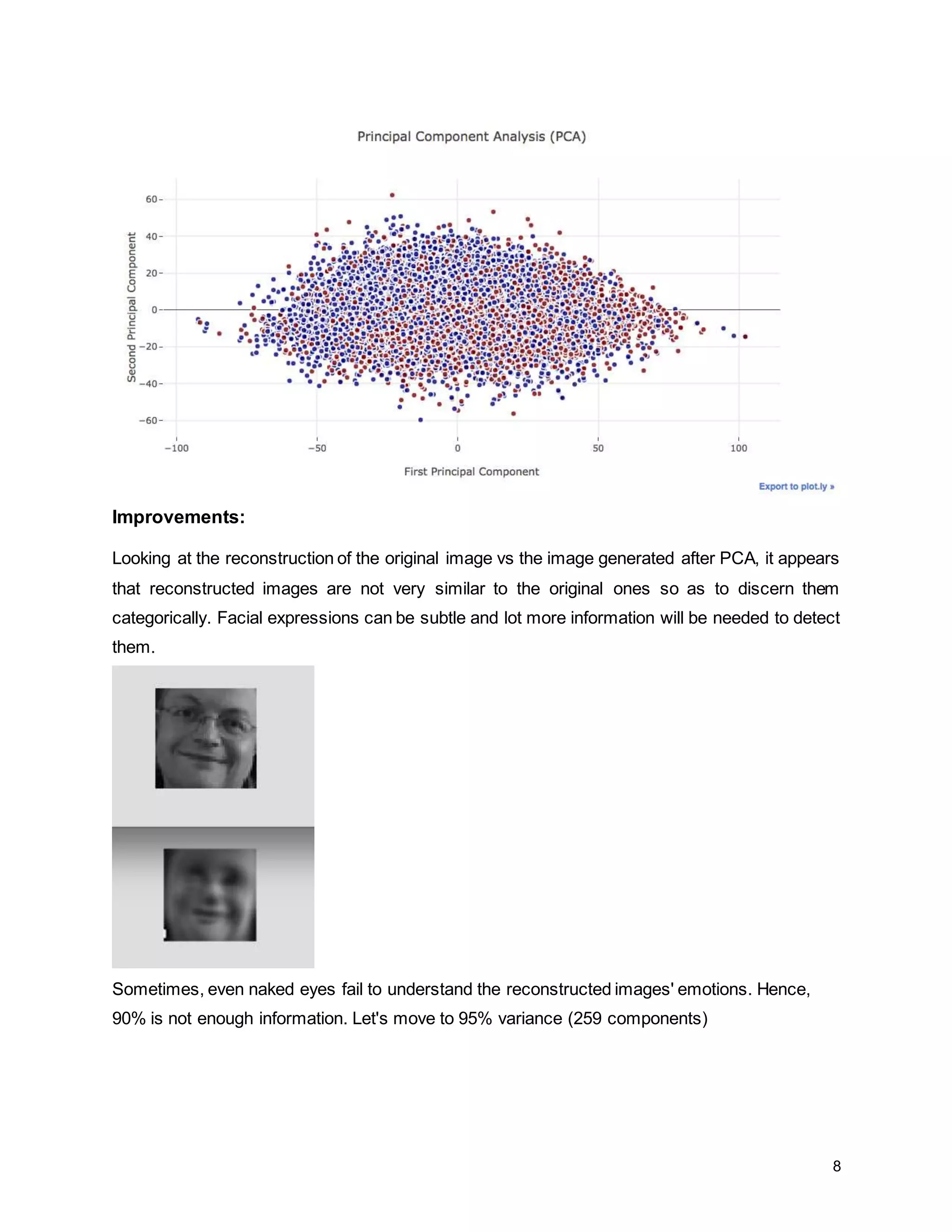 8 Improvements: Looking at the reconstruction of the original image vs the image generated after PCA, it appears that reconstructed images are not very similar to the original ones so as to discern them categorically. Facial expressions can be subtle and lot more information will be needed to detect them. Sometimes, even naked eyes fail to understand the reconstructed images' emotions. Hence, 90% is not enough information. Let's move to 95% variance (259 components) 