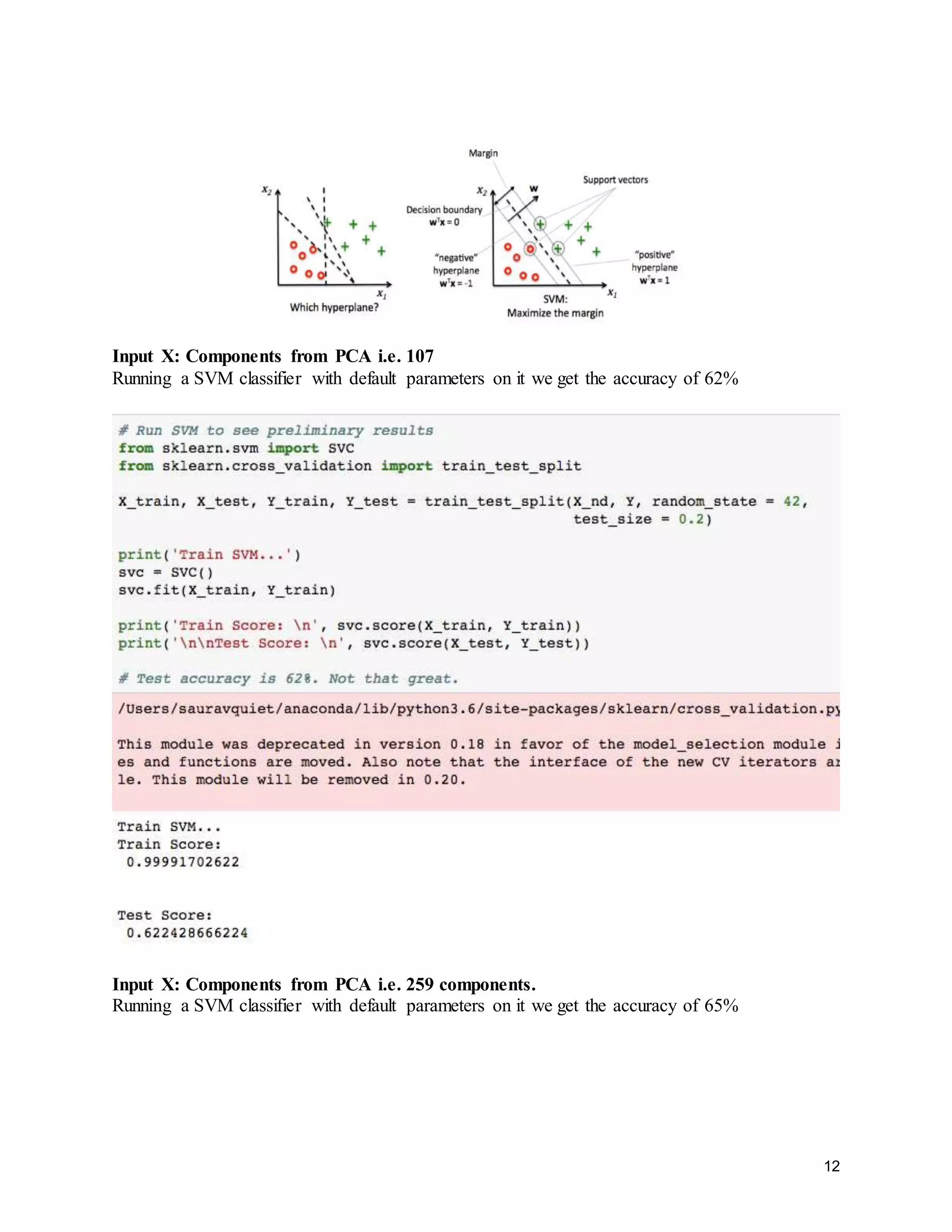 12 Input X: Components from PCA i.e. 107 Running a SVM classifier with default parameters on it we get the accuracy of 62% Input X: Components from PCA i.e. 259 components. Running a SVM classifier with default parameters on it we get the accuracy of 65% 