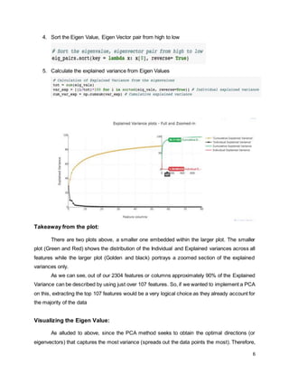 6
4. Sort the Eigen Value, Eigen Vector pair from high to low
5. Calculate the explained variance from Eigen Values
Takeaway from the plot:
There are two plots above, a smaller one embedded within the larger plot. The smaller
plot (Green and Red) shows the distribution of the Individual and Explained variances across all
features while the larger plot (Golden and black) portrays a zoomed section of the explained
variances only.
As we can see, out of our 2304 features or columns approximately 90% of the Explained
Variance can be described by using just over 107 features. So, if we wanted to implement a PCA
on this, extracting the top 107 features would be a very logical choice as they already account for
the majority of the data
Visualizing the Eigen Value:
As alluded to above, since the PCA method seeks to obtain the optimal directions (or
eigenvectors) that captures the most variance (spreads out the data points the most). Therefore,
 