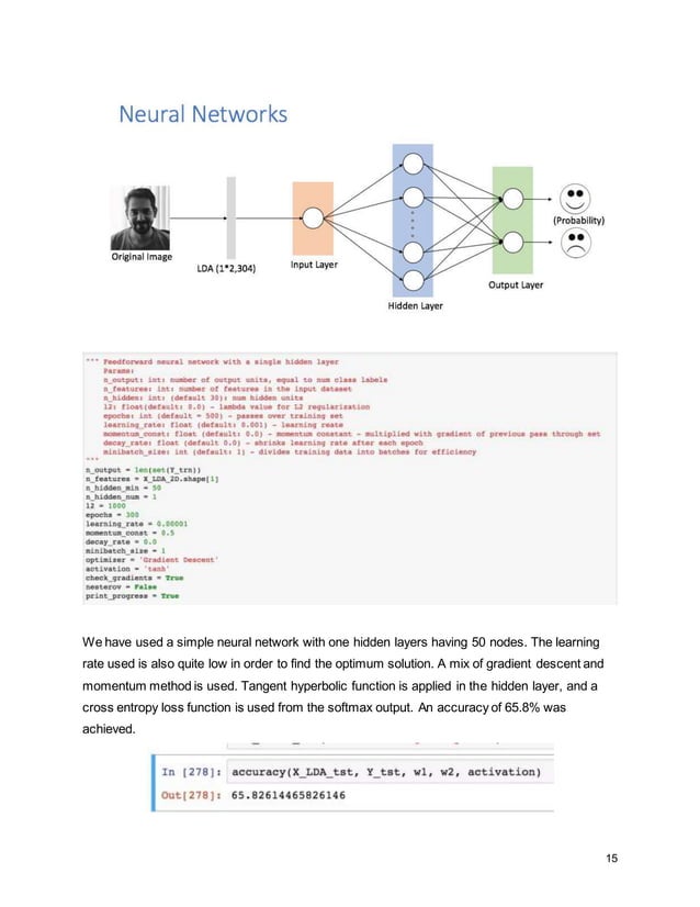 Facial Expression Recognition via Python