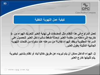 1- ‫من‬ ‫الهواء‬ ‫لتحريك‬ ‫العنبر‬ ‫نهاية‬ ‫في‬ ‫المضخات‬ ‫مثل‬ ‫النظام‬ ‫هذا‬ ‫في‬ ‫المراوح‬ ‫تعمل‬
‫خارج‬
‫ه‬
‫داخل‬ ‫إلى‬
‫ه‬
‫من‬
‫العنبر‬ ‫مقدمة‬
‫على‬ ‫للحصول‬ ‫العنبر‬ ‫داخل‬ ‫سالب‬ ‫ضغط‬ ‫حدثة‬ُ
‫م‬
‫الهواء‬ ‫ويفقد‬ ‫المطلوبة‬ ‫السرعة‬
50
‫التهوية‬ ‫فتحات‬ ‫من‬ ‫دخوله‬ ‫عند‬ ‫سرعته‬ ‫من‬ %
.‫العنبر‬ ‫بطول‬ ‫ثبتة‬ُ
‫م‬‫ال‬ ‫الجانبية‬
2
‫تبخيرية‬ ‫بشابير‬ ‫نظام‬ ‫أو‬ ‫لباد‬ ‫خاليا‬ ‫طريق‬ ‫عن‬ ‫تبريده‬ ‫يتم‬ ‫أن‬ ‫ممكن‬ ‫الداخل‬ ‫الهواء‬ -
‫العنبر‬ ‫خارج‬ ‫تثبيتها‬ ‫يتم‬.
‫النفقية‬ ‫التهوية‬ ‫عمل‬ ‫كيفية‬
93
106
 