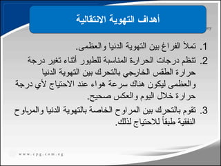 .1
.‫والعظمى‬ ‫الدنيا‬ ‫التهوية‬ ‫بين‬ ‫الفراغ‬ ‫تمأل‬
.2
‫درجة‬ ‫تغير‬ ‫أثناء‬ ‫للطيور‬ ‫المناسبة‬ ‫ة‬P
‫ر‬‫الحرا‬ ‫درجات‬ ‫تنظم‬
‫الدنيا‬ ‫التهوية‬ ‫بين‬ ‫بالتحرك‬ ‫جي‬P
‫ر‬‫الخا‬ ‫الطقس‬ ‫حرارة‬
‫درجة‬ ‫ألي‬ ‫االحتياج‬ ‫عند‬ ‫هواء‬ ‫سرعة‬ ‫هناك‬ ‫ليكون‬ ‫والعظمى‬
.‫صحيح‬ ‫والعكس‬ ‫اليوم‬ ‫خالل‬ ‫حرارة‬
.3
‫اوح‬P
‫ر‬‫والم‬ ‫الدنيا‬ ‫بالتهوية‬ ‫الخاصة‬ ‫المراوح‬ ‫بين‬ ‫بالتحرك‬ ‫تقوم‬
.‫لذلك‬ ‫لالحتياج‬ ً‫ا‬‫طبق‬ ‫النفقية‬
‫االنتقالية‬ ‫التهوية‬ ‫أهداف‬
115
 