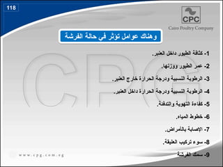 1
.‫العنبر‬ ‫داخل‬ ‫الطيور‬ ‫كثافة‬ -
2
.‫ووزنها‬ ‫الطيور‬ ‫عمر‬ -
3
.‫العنبر‬ ‫خارج‬ ‫الحرارة‬ ‫ودرجة‬ ‫النسبية‬ ‫الرطوبة‬ -
4
.‫العنبر‬ ‫داخل‬ ‫الحرارة‬ ‫ودرجة‬ ‫النسبية‬ ‫الرطوبة‬ -
5
‫التهوية‬ ‫كفاءة‬ -
‫والتدفئة‬
.
6
.‫المياه‬ ‫خطوط‬ -
7
‫بال‬ ‫اإلصابة‬ -
‫أ‬
.‫مراض‬
8
.‫العليقة‬ ‫تركيب‬ ‫سوء‬ -
9
‫الفرشة‬ ‫سمك‬ -
‫الفرشة‬ ‫حالة‬ ‫في‬ ‫تؤثر‬ ‫عوامل‬ ‫وهناك‬
118
140
 