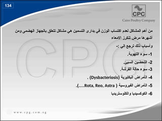 ‫بدار‬ ‫في‬ ‫الوزن‬ ‫اكتساب‬ ‫لعدم‬ ‫المشاكل‬ ‫أهم‬ ‫من‬
‫ى‬
‫و‬ ‫الهضمى‬ ‫بالجهاز‬ ‫تتعلق‬ ‫مشاكل‬ ‫هي‬ ‫التسمين‬
‫من‬
‫أشهرها‬
‫االمعاء‬ ‫تنكرز‬ ‫مرض‬
-: ‫الي‬ ‫ترجع‬ ‫ذلك‬ ‫وأسباب‬
1
.‫التهوية‬ ‫سوء‬ -
2
.‫السيئ‬ ‫التحضين‬ -
3
.‫الفرشة‬ ‫حالة‬ ‫سوء‬ -
4
‫ال‬ -
‫أ‬
( ‫البكتيرية‬ ‫مراض‬
Dysbacteriosis
. )
5
‫ال‬ -
‫أ‬
‫الفيروسية‬ ‫مراض‬
(
Rota, Reo, Astra
.…
.)
6
‫والكلوستريديا‬ ‫الكوكسيديا‬ -
134
159
 