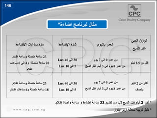 ‫االضاءة‬ ‫ساعات‬ ‫مدة‬ ‫اإلضاءة‬ ‫شدة‬ ‫باليوم‬ ‫العمر‬
‫الحي‬ ‫الوزن‬
‫الذبح‬ ‫عند‬
23
‫اظالم‬ ‫وساعة‬ ‫متصلة‬ ‫ساعة‬
20
‫و‬ ‫متصلة‬ ‫ساعة‬
4
‫الى‬
6
‫ساعات‬
‫اظالم‬
30
‫الي‬
40
Lux
5
‫الي‬
10
Lux
‫من‬
‫عمر‬
0
‫الي‬
7
‫يوم‬
‫عمر‬ ‫من‬
8
‫الي‬ ‫يوم‬
3
‫أ‬
‫يام‬
‫الذبح‬ ‫قبل‬
‫من‬ ‫أقل‬
2.5
‫ك‬
‫يل‬
‫و‬
23
‫اظالم‬ ‫وساعة‬ ‫متصلة‬ ‫ساعة‬
18
‫و‬ ‫متصلة‬ ‫ساعة‬
6
‫اظالم‬ ‫ساعات‬
30
‫الي‬
40
Lux
5
‫الي‬
10
Lux
‫من‬
‫عمر‬
0
‫الي‬
7
‫يوم‬
‫عمر‬ ‫من‬
8
‫الي‬ ‫يوم‬
3
‫أ‬
‫يام‬
‫الذبح‬ ‫قبل‬
‫من‬ ‫أكثر‬
2
‫كيلو‬
‫ونصف‬
*
‫أخر‬
3
‫تقديم‬ ‫من‬ ‫البد‬ ‫الذبح‬ ‫قبل‬ ‫أيام‬
23
.‫إظالم‬ ‫واحدة‬ ‫ساعة‬ ‫و‬ ‫إضاءة‬ ‫ساعة‬
*
‫ايكرز‬ ‫اربر‬ ‫ساللة‬ ‫تربية‬ ‫دليل‬
*‫اضاءة‬ ‫لبرنامج‬ ‫مثال‬
146
171
 