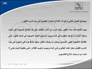 :‫الطيور‬ ‫شرب‬ ‫مياه‬ ‫في‬ ‫العضوية‬ ‫والمواد‬ ‫األمالح‬ ‫تركيزات‬ ‫التالي‬ ‫الجدول‬ ‫ويوضح‬
‫الطيور‬ ‫إمداد‬ ‫عند‬ ‫االنتباه‬ ‫يجب‬
‫ب‬
‫اآلبار‬ ‫من‬ ‫شرب‬ ‫مياه‬
‫ل‬
‫المياه‬ ‫في‬ ‫الموجودة‬ ‫األمالح‬ ‫كل‬ ‫على‬ ‫لكشف‬
‫حيح‬4‫ص‬‫ت‬ ‫ب‬4‫ج‬‫وي‬ ‫الماء‬ ‫ي‬4‫ف‬ ‫ا‬4‫ي‬‫البكتر‬ ‫د‬4‫ج‬‫وتوا‬ ‫النيترات‬ ‫ا‬4‫ض‬‫وأي‬
‫التلوث‬
‫ى‬4‫ل‬‫ع‬ ‫لتأثيره‬ ‫المياه‬ ‫ي‬4‫ف‬ ‫الموجود‬
‫بمعدل‬ ‫الكلور‬ ‫يضاف‬ ‫ن‬4‫أ‬ ‫ن‬4‫ك‬‫ويم‬ ‫مين‬4‫س‬‫الت‬ ‫لطيور‬ ‫ة‬4‫ي‬‫اإلنتاج‬ ‫ة‬4‫ء‬‫الكفا‬
3
-
5
‫مياه‬ ‫ي‬4‫ف‬ ‫المليون‬ ‫ي‬4‫ف‬ ‫جزء‬
‫ال‬ ‫ى‬44‫حت‬ ‫المياه‬ ‫خطوط‬ ‫ى‬44‫عل‬ ‫ر‬44‫الفالت‬ ‫ب‬44‫تركي‬ ‫ب‬44‫ويج‬ ‫الماء‬ ‫ي‬44‫ف‬ ‫البكتيري‬ ‫العدد‬ ‫معدل‬ ‫ل‬44‫لتقلي‬ ‫الشرب‬
.‫الكالسيوم‬ ‫أمالح‬ ‫ترسبات‬ ‫من‬ ‫تنسد‬
148
173
 