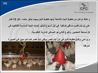 ‫ل‬4‫ك‬‫ل‬ - ‫ه‬4‫م‬‫حل‬ ‫ر‬4‫ي‬‫توف‬ ‫ب‬4‫ج‬‫وي‬ ‫ل‬4‫ب‬‫الن‬ ‫خطوط‬ ‫ا‬4‫ه‬‫أول‬ ‫ة‬4‫ع‬‫الشائ‬ ‫المياه‬ ‫خطوط‬ ‫ن‬4‫م‬ ‫نوعان‬ ‫هناك‬ ‫و‬
12
‫ر‬4‫ئ‬‫طا‬
‫ي‬4‫ف‬ ‫ت‬4‫ي‬‫للكتاك‬ ‫بة‬4‫س‬‫المنا‬ ‫المياه‬ ‫كميات‬ ‫ر‬4‫ي‬‫لتوف‬ ‫بوع‬4‫س‬‫أ‬ ‫أول‬ ‫ي‬4‫ف‬ ‫ة‬4‫ي‬‫إضاف‬ ‫اقي‬4‫س‬‫م‬ ‫م‬4‫ي‬‫تقد‬ ‫م‬4‫ت‬‫ي‬ ‫ن‬4‫أ‬ ‫ى‬4‫ل‬‫ع‬
.‫التحضين‬ ‫مساحة‬ ‫كل‬
.‫الناقوسية‬ ‫الدائرية‬ ‫المساقي‬ ‫هو‬ ‫الثاني‬ ‫والنوع‬
‫ر‬4‫العم‬ ‫أيام‬ ‫ي‬4‫وباق‬ ‫ر‬4‫العم‬ ‫أيام‬ ‫أول‬ ‫ي‬4‫ف‬ ‫ل‬4‫النب‬ ‫خطوط‬ ‫ارتفاع‬ ‫ى‬4‫يراع‬ ‫و‬
‫ي‬4‫ف‬ ‫بين‬4‫م‬ ‫و‬4‫ه‬ ‫ا‬4‫كم‬
‫ورة‬4‫الص‬
.‫المرفقة‬
153
179
 