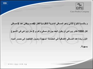 ‫و‬
‫ل‬ ‫بة‬4‫بالنس‬
‫ر‬4‫قط‬ ‫ية‬4‫الناقوس‬ ‫ة‬4‫الدائري‬ ‫اقى‬4‫المس‬ ‫و‬4‫وه‬ ‫ي‬4‫الثان‬ ‫لنوع‬
40
‫عدد‬ ‫ي‬4‫ويكف‬ ‫م‬4‫س‬
8
‫اقي‬4‫مس‬
‫ل‬4‫ك‬‫ل‬
1000
‫وأخر‬ ‫قى‬4‫س‬‫م‬ ‫ل‬4‫ك‬ ‫ن‬4‫ي‬‫ب‬ ‫د‬4‫ع‬‫الب‬ ‫يكون‬ ‫ن‬4‫أ‬ ‫ى‬4‫ع‬‫ويرا‬ ‫ر‬4‫ئ‬‫طا‬
‫ى‬
2
‫بوع‬4‫س‬‫األ‬ ‫ي‬4‫ف‬ ‫ى‬4‫ع‬‫ويرا‬ ‫ر‬4‫ت‬‫م‬
4‫مص‬ ‫ى‬4‫إل‬ ‫ت‬4‫الكتاكي‬ ‫ول‬4‫وص‬ ‫هولة‬4‫لس‬ ‫ة‬4‫الحضان‬ ‫ي‬4‫ف‬ ‫ة‬4‫اإلضافي‬ ‫اقي‬4‫المس‬ ‫عدد‬ ‫زيادة‬ ‫األول‬
‫ا‬ ‫در‬
‫لمياه‬
.‫بسهولة‬
155
181
 