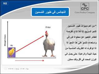 ‫التسمين‬ ‫طيور‬ ‫مميزات‬ ‫أهم‬ ‫من‬ *
‫الفرصة‬ ‫تتاح‬ ‫فال‬ ‫لذا‬ ،‫السريع‬ ‫النمو‬
‫الوراثي‬ ‫محتواة‬ ‫عن‬ ‫للتعبير‬ ‫للطائر‬
‫إال‬ ‫النحو‬ ‫هذا‬ ‫على‬ ‫للنمو‬ ‫واستعداده‬
‫من‬ ‫المناسبة‬ ‫الظروف‬ ‫له‬ ‫توافرت‬ ‫اذا‬
‫الي‬ ‫يصل‬ ‫حتى‬ ،‫والرعاية‬ ‫البيئة‬ ‫حيث‬
.‫ممكن‬ ‫وقت‬ ‫أقل‬ ‫في‬ ‫المحدد‬ ‫الوزن‬
‫ال‬
‫تجانس‬
‫التسمين‬ ‫طيور‬ ‫في‬
162
188
 