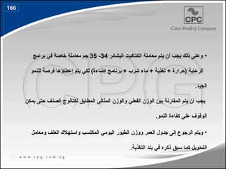 •
‫البشائر‬ ‫الكتاكيت‬ ‫معاملة‬ ‫يتم‬ ‫أن‬ ‫يجب‬ ‫ذلك‬ ‫وعلى‬
34
-
35
‫برامج‬ ‫في‬ ‫خاصة‬ ‫معاملة‬ ‫جم‬
‫للنمو‬ ‫فرصة‬ ‫إعطاؤها‬ ‫يتم‬ ‫لكي‬ )‫إضاءة‬ ‫برنامج‬ + ‫شرب‬ ‫ماء‬ + ‫تغذية‬ + ‫(حرارة‬ ‫الرعاية‬
.‫الجيد‬
‫الوزن‬ ‫بين‬ ‫المقارنة‬ ‫يتم‬ ‫أن‬ ‫يجب‬
‫والوزن‬ ‫الفعلي‬
‫يمكن‬ ‫حتى‬ ‫الصنف‬ ‫لكتالوج‬ ‫المطابق‬ ‫المثالي‬
.‫النمو‬ ‫كفاءة‬ ‫على‬ ‫الوقوف‬
•
‫ومعامل‬ ‫العلف‬ ‫واستهالك‬ ‫المكتسب‬ ‫اليومي‬ ‫الطيور‬ ‫ووزن‬ ‫العمر‬ ‫جدول‬ ‫إلى‬ ‫الرجوع‬ ‫ويتم‬
‫كما‬ ‫التحويل‬
.‫التغذية‬ ‫بند‬ ‫في‬ ‫ذكره‬ ‫سبق‬
166
192
 