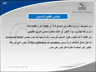 ‫الدجاج‬ ‫في‬ ‫الفقس‬ ‫نسبة‬ ‫أن‬ ‫المعروف‬ ‫من‬ -
1:1
‫أي‬
50
:‫ذكور‬ %
50
.‫إناث‬ %
.‫الطبيعي‬ ‫التوزيع‬ ‫لمنحنى‬ ‫تخضع‬ ‫اإلناث‬ ‫أو‬ ‫الذكور‬ ‫سواء‬ ‫الجنسين‬ ‫كال‬ ‫أوزان‬ -
‫تجنيس‬ ‫بدون‬ ‫معا‬ ‫تربيتها‬ ‫ويتم‬ ‫مصر‬ ‫في‬ ‫التسمين‬ ‫طيور‬ ‫تجنيس‬ ‫يتم‬ ‫ال‬ ‫الغالب‬ ‫في‬ -
(
unsexed birds
)
.
‫ف‬ ‫لذا‬ -
‫إ‬
‫يسمى‬ ‫ما‬ ‫أو‬ ‫االختالف‬ ‫معامل‬ ‫ن‬
CV%)) coefficient of variation
‫حالة‬ ‫في‬ ‫أعلى‬ ‫يكون‬
.‫حدى‬ ‫على‬ ‫جنس‬ ‫لكل‬ ‫مقارنة‬ ‫المجنسة‬ ‫غير‬ ‫الطيور‬
‫التسمين‬ ‫قطيع‬ ‫تجانس‬
167
193
 