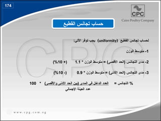 ‫القطيع‬ ‫تجانس‬ ‫لحساب‬
(
uniformity
)
:‫األتي‬ ‫توفر‬ ‫يجب‬
1
‫الوزن‬ ‫متوسط‬ -
2
* ‫الوزن‬ ‫متوسط‬ = )‫األقصى‬ ‫(الحد‬ ‫التجانس‬ ‫مدى‬ -
1.1
+(
10
)%
3
* ‫الوزن‬ ‫متوسط‬ = )‫األدنى‬ ‫(الحد‬ ‫التجانس‬ ‫مدى‬ -
0.9
-(
10
)%
= ‫التجانس‬ %
)‫واألقصى‬ ‫األدنى‬ ‫الحد‬ ‫(بين‬ ‫المدى‬ ‫في‬ ‫الداخل‬ ‫العدد‬
*
100
‫اإلجمالي‬ ‫العينة‬ ‫عدد‬
‫القطيع‬ ‫تجانس‬ ‫حساب‬
174
201
 