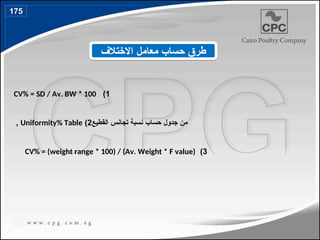 1
)
CV% = SD / Av. BW * 100
‫القطيع‬ ‫تجانس‬ ‫نسبة‬ ‫حساب‬ ‫جدول‬ ‫من‬
2
)
Uniformity% Table
,
3
)
CV% = (weight range * 100) / (Av. Weight * F value)
‫االختالف‬ ‫معامل‬ ‫حساب‬ ‫طرق‬
175
202
 