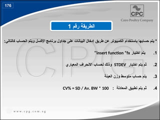 :‫كالتالي‬ ‫الحساب‬ ‫ويتم‬ ‫اإلكسل‬ ‫برنامج‬ ‫جداول‬ ‫على‬ ‫البيانات‬ ‫إدخال‬ ‫طريق‬ ‫عن‬ ‫الكمبيوتر‬ ‫باستخدام‬ ‫حسابها‬ ‫يتم‬ *
.1
‫اختيار‬ ‫يتم‬
insert function “fx
”
.2
‫اختيار‬ ‫يتم‬ ‫ثم‬
STDEV
‫المعياري‬ ‫االنحراف‬ ‫لحساب‬ ‫وذلك‬
.3
‫العينة‬ ‫وزن‬ ‫متوسط‬ ‫حساب‬ ‫يتم‬
.4
: ‫المعادلة‬ ‫تطبيق‬ ‫يتم‬ ‫ثم‬
CV% = SD / Av. BW * 100
‫رقم‬ ‫الطريقة‬
1
176
203
 