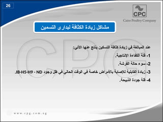 :‫اآلتي‬ ‫عنها‬ ‫ينتج‬ ‫التسكين‬ ‫كثافة‬ ‫زيادة‬ ‫في‬ ‫المبالغة‬ ‫عند‬
1
.‫اإلنتاجية‬ ‫الكفاءة‬ ‫قلة‬ -
2
.‫الفرشة‬ ‫حالة‬ ‫سوء‬ -
3
‫وجود‬ ‫ظل‬ ‫في‬ ‫الحالي‬ ‫الوقت‬ ‫في‬ ‫خاصة‬ ‫باألمراض‬ ‫لإلصابة‬ ‫القابلية‬ ‫زيادة‬ -
IB-H5-H9 - ND
.
4
.‫الذبيحة‬ ‫جودة‬ ‫قلة‬ -
‫التسمين‬ ‫لبدارى‬ ‫الكثافة‬ ‫زيادة‬ ‫مشاكل‬
26
34
 