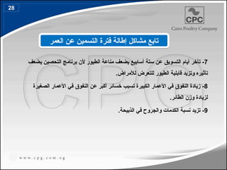 7
‫تأخر‬ -
‫أ‬
‫ستة‬ ‫عن‬ ‫التسويق‬ ‫يام‬
‫أ‬
‫يضعف‬ ‫التحصين‬ ‫برنامج‬ ‫ألن‬ ‫الطيور‬ ‫مناعة‬ ‫يضعف‬ ‫سابيع‬
.‫لألمراض‬ ‫للتعرض‬ ‫الطيور‬ ‫قابلية‬ ‫وتزيد‬ ‫تأثيره‬
8
‫الصغيرة‬ ‫األعمار‬ ‫في‬ ‫النفوق‬ ‫عن‬ ‫أكبر‬ ‫خسائر‬ ‫تسبب‬ ‫الكبيرة‬ ‫األعمار‬ ‫في‬ ‫النفوق‬ ‫زيادة‬ -
‫الطائر‬ ‫وزن‬ ‫لزيادة‬
.
9
.‫الذبيحة‬ ‫في‬ ‫والجروح‬ ‫الكدمات‬ ‫نسبة‬ ‫تزيد‬ -
‫العمر‬ ‫عن‬ ‫التسمين‬ ‫فترة‬ ‫إطالة‬ ‫مشاكل‬ ‫تابع‬
28
36
 